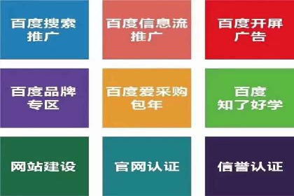 百度广告推广的投放策略与市场分析